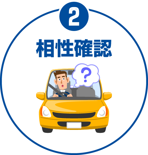 2 相性確認