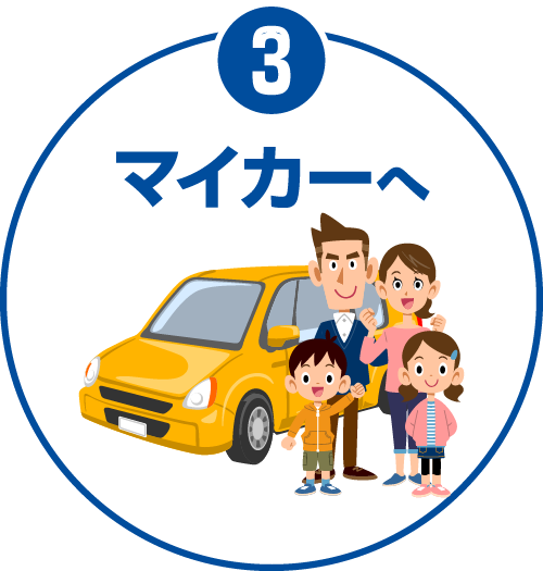 3 マイカーへ