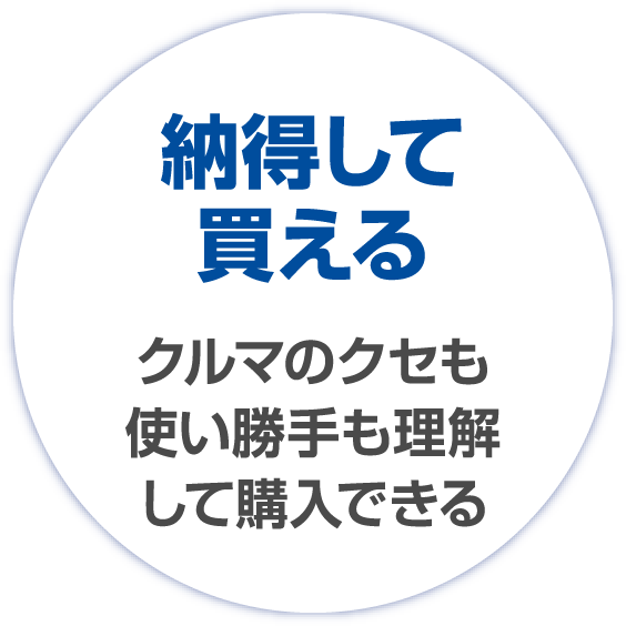 納得して買える クルマのクセも使い勝手も理解して購入できる