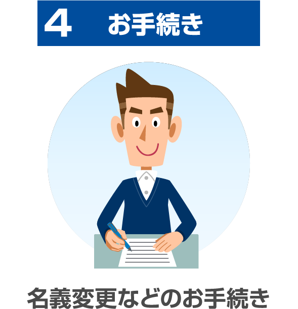 4 お手続