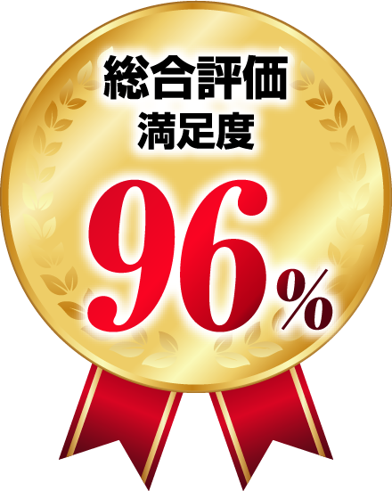 総合評価満足度 96％
