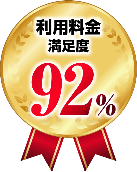 利用料金満足度 92％