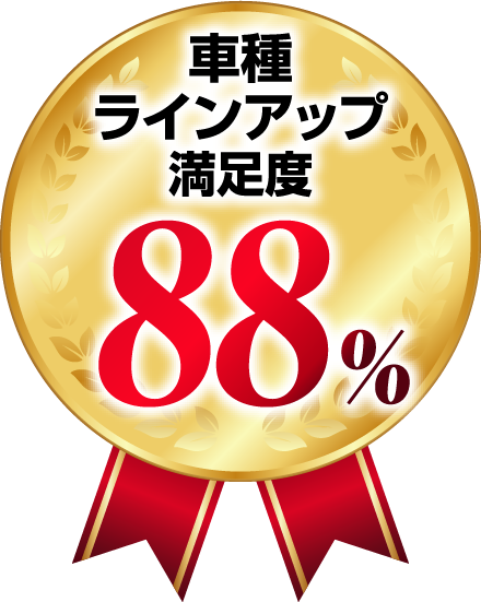 車種ラインアップ満足度 88％