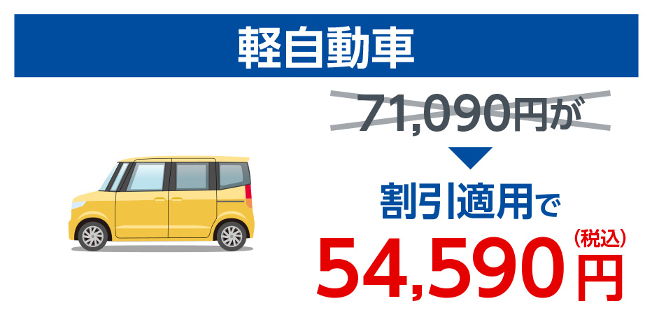 軽自動車 71,090円が割引適用で54,590円(税込)