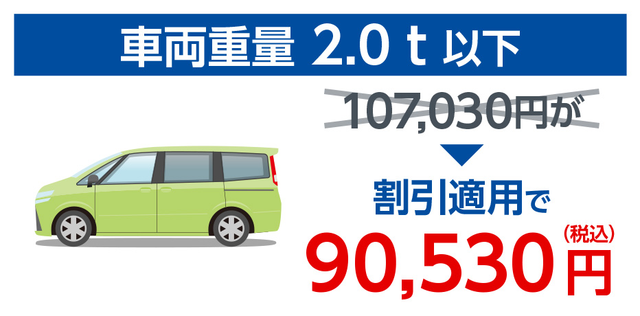 車両重量 2.0t以下 107,030円が割引適用で90,530円(税込)