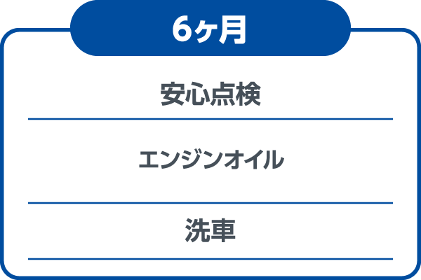 6ヶ月 安心点検 エンジンオイル 洗車