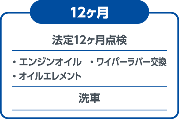 12ヶ月 法定12ヶ月点検 エンジンオイル・オイルエレメント・ワイパーラバー交換 洗車