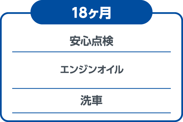 定期点検 エンジンオイル 洗車