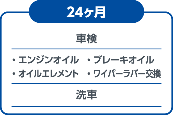 車検 エンジンオイル・オイルエレメント・ブレーキオイル・ワイパーラバー交換 洗車