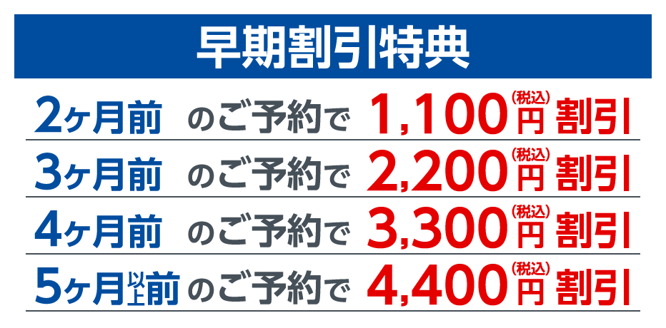 早期割引特典