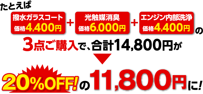 愛車にぴったりのお手入れをカーケアメニュー